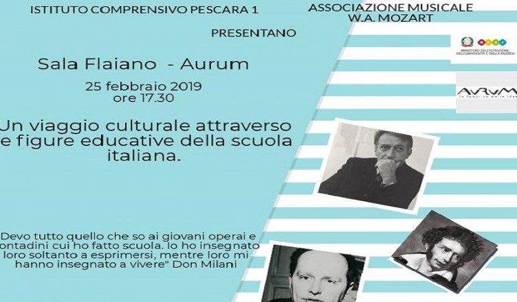COMPENSIVO I PESCARA