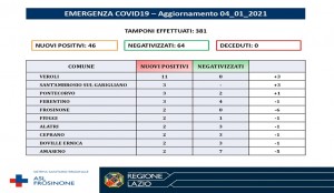 agg. 04_01 2021
