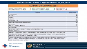 agg 12_03_2021