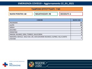 agg 22_03_2021