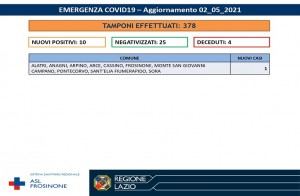 agg 02_05_2021