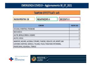 agg. 30_07_2021
