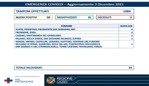 agg. 03_12_21_page-0001