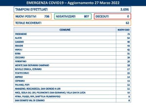 bin (26) 27 MARZO