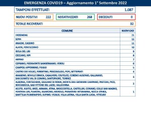 bin - 2022-09-01T144704.280