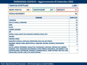 bin - 2022-09-02T152618.438