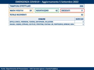 bin - 2022-09-05T134049.303