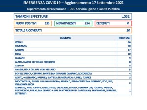bin - 2022-09-17T140716.468