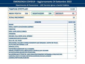 bin - 2022-09-24T161835.937