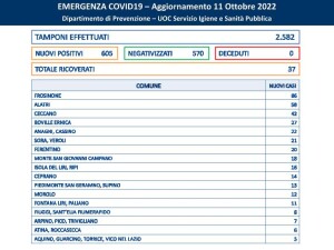 bin - 2022-10-11T144448.966