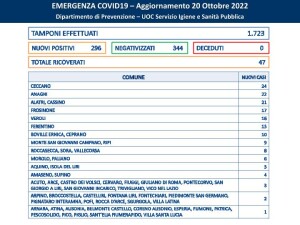 bin - 2022-10-20T135613.147