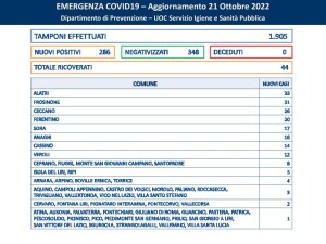 bin - 2022-10-21T134555.703