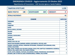 bin - 2022-10-23T134815.641