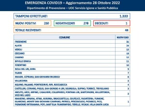 bin - 2022-10-28T142646.709