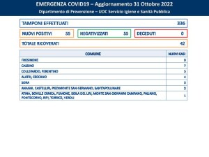 bin - 2022-10-31T140512.768