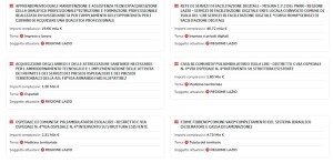 FINANZIAMENTI ISOLA