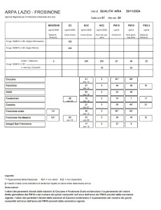 fare verde.. qualità aria ceccanno arpa lazio