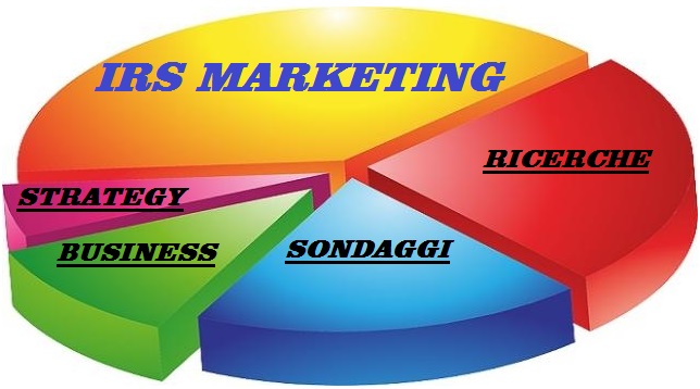 IRS MARKETING3