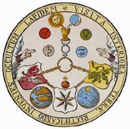 vitriol1-sintesi-simbolica-grande-opera-alchemica