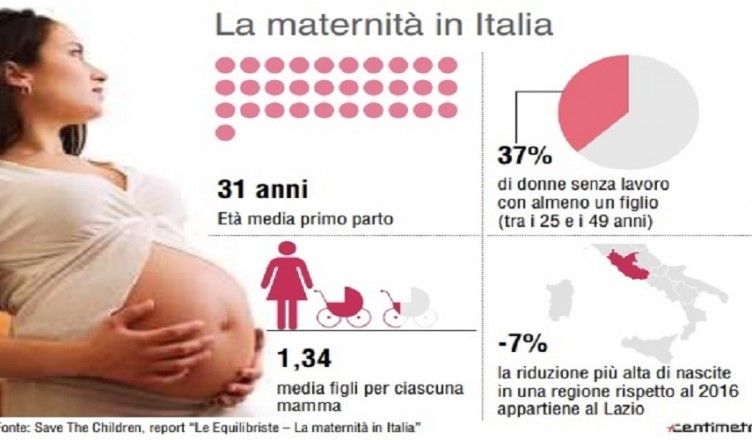maternita-italia