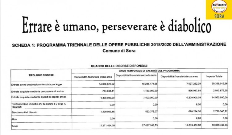 piano-triennale-fr