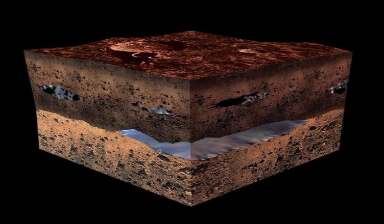 MARTE (CREDIT: ESA , SOLO USO EDITORIALE, EMBARGO ORE 16