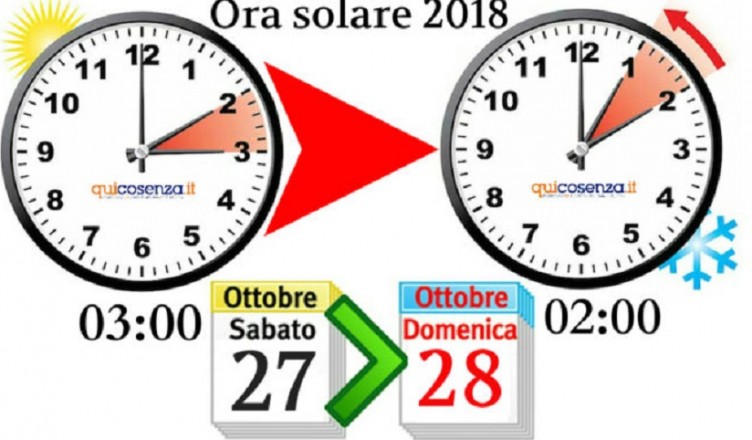 ora-solare-2018