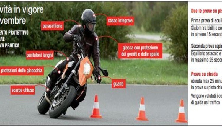 patente-moto