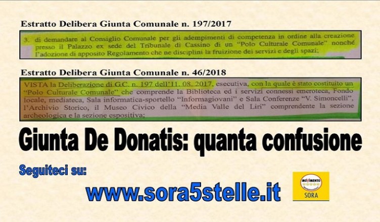 Confusione sora
