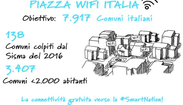 wifi mes