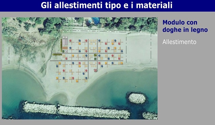 Tipologia allestimento spiaggia formia