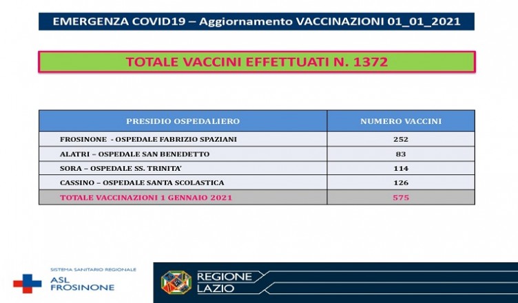 VACC. 1_01_2021