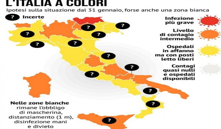 italia colori...