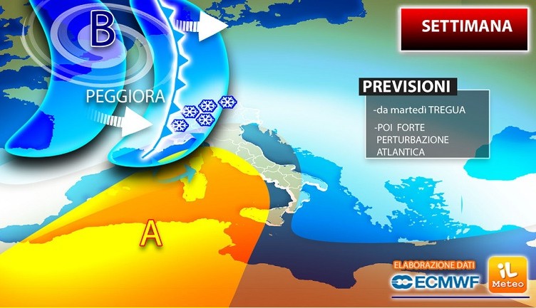 meteo...