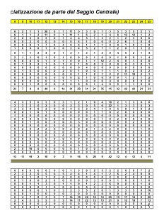 SINDACO-CONSIGLIERI-2021-1_pages-to-jpg-0009
