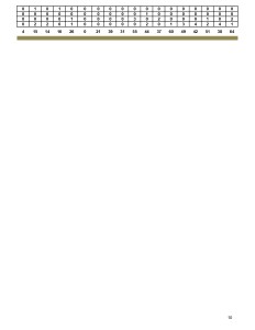 SINDACO-CONSIGLIERI-2021-1_pages-to-jpg-0010