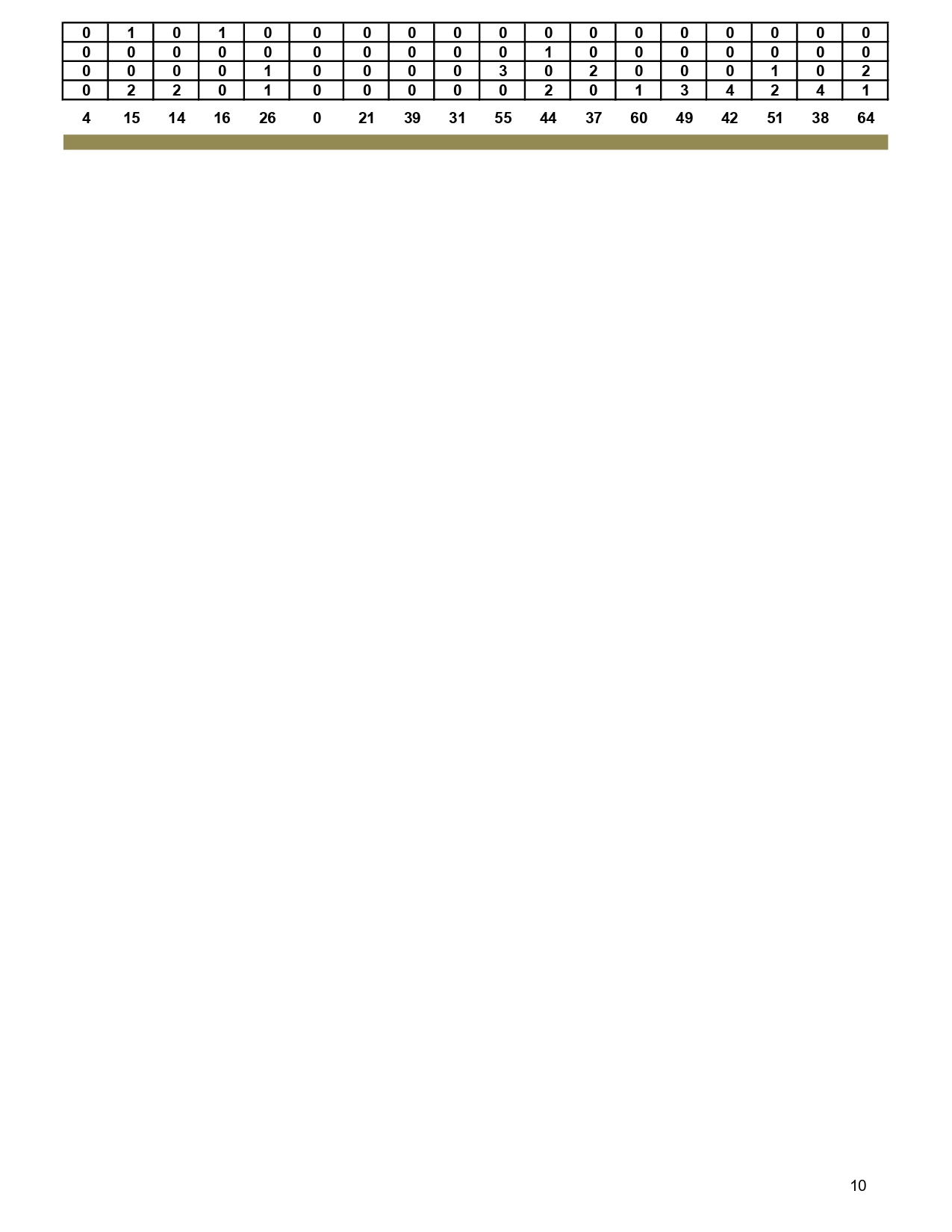 SINDACO-CONSIGLIERI-2021-1_pages-to-jpg-0010