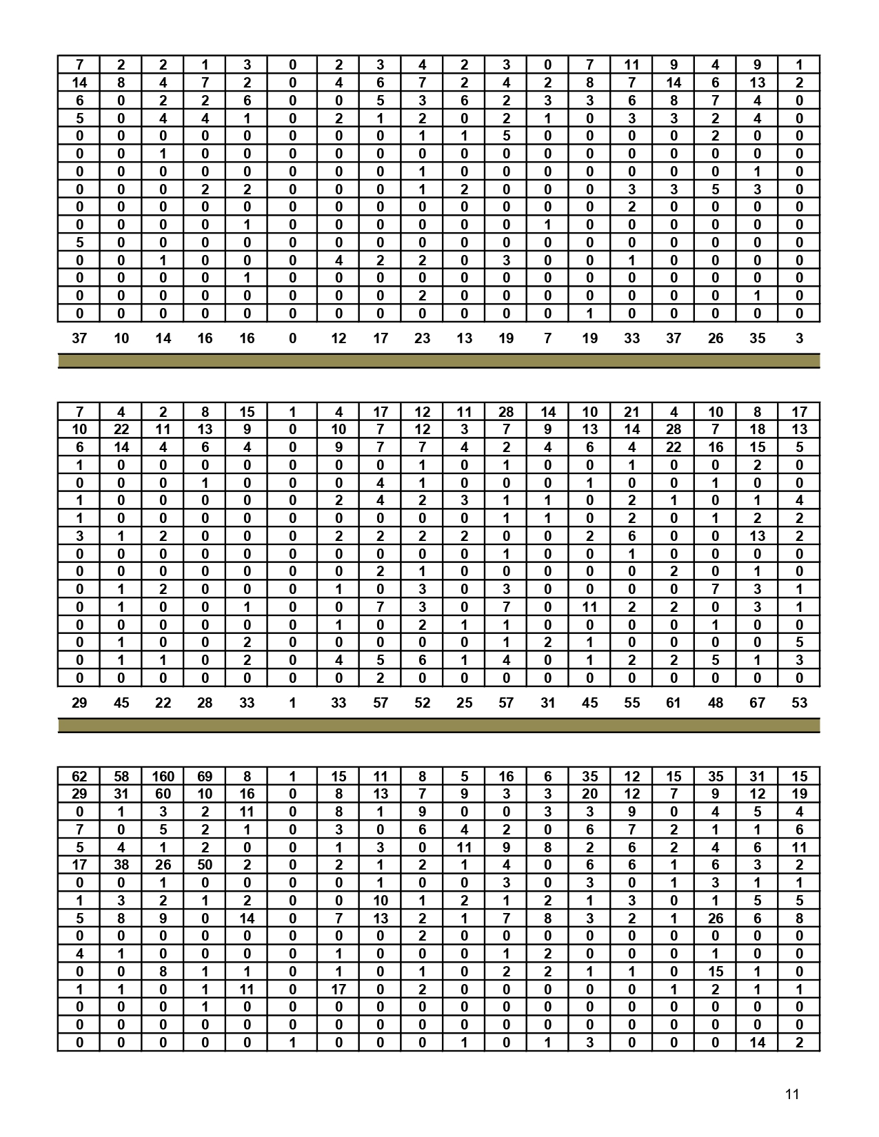 SINDACO-CONSIGLIERI-2021-1_pages-to-jpg-0011