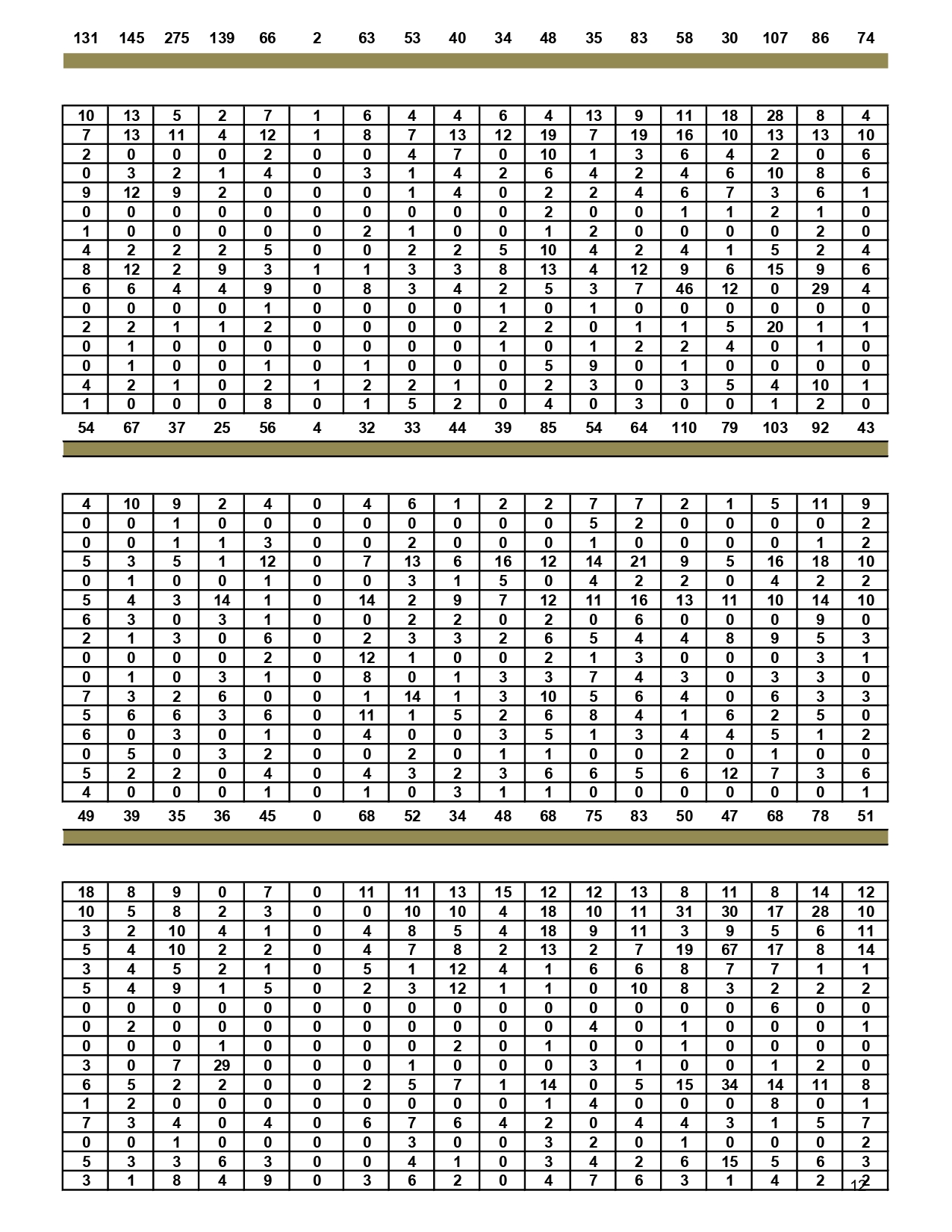 SINDACO-CONSIGLIERI-2021-1_pages-to-jpg-0012