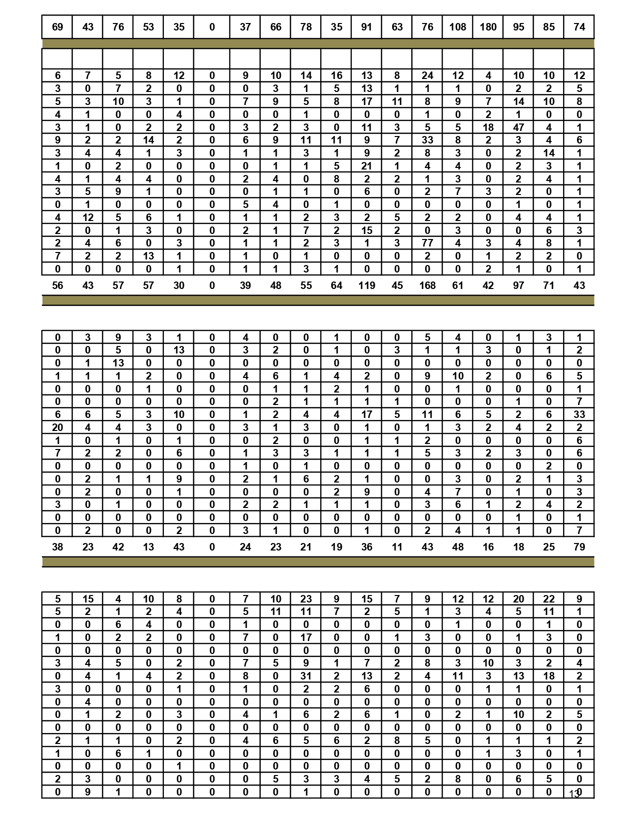 SINDACO-CONSIGLIERI-2021-1_pages-to-jpg-0013