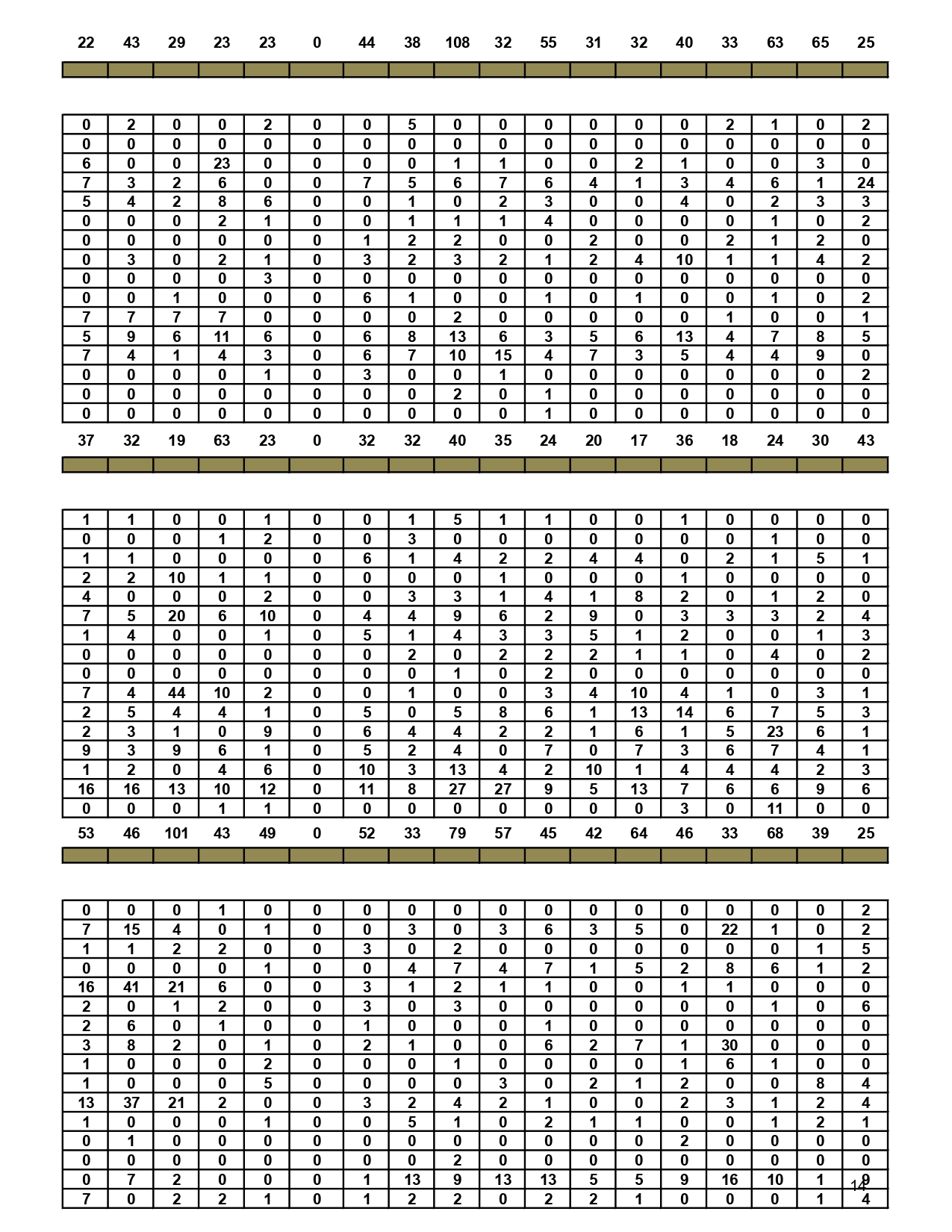 SINDACO-CONSIGLIERI-2021-1_pages-to-jpg-0014