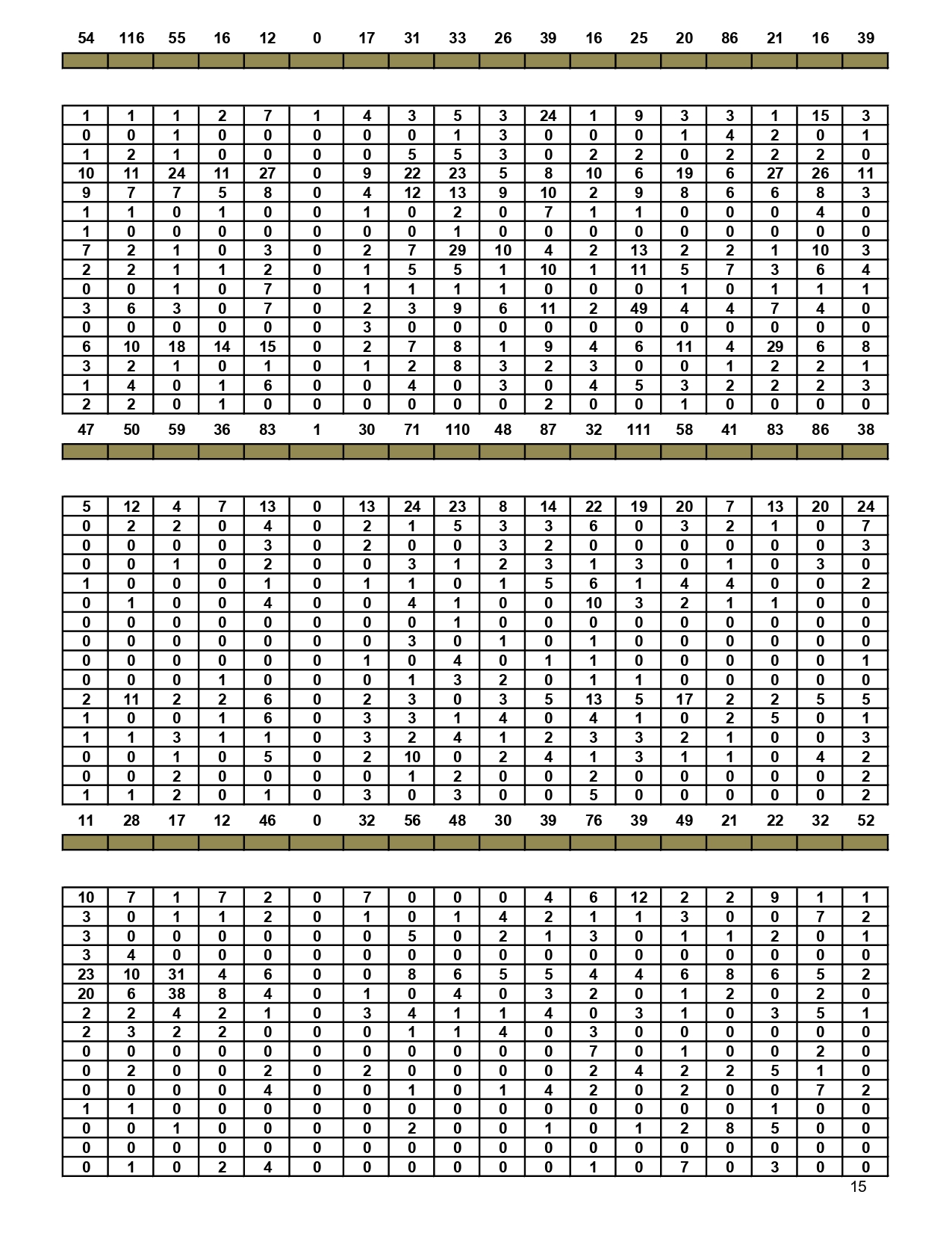 SINDACO-CONSIGLIERI-2021-1_pages-to-jpg-0015