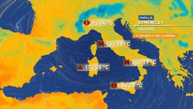 Tfasce-domenica