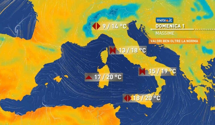 Tfasce-domenica