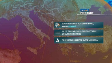sommario-fineanno