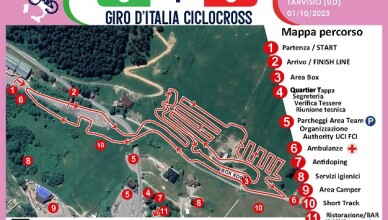 Giro d’Italia Ciclocross