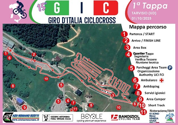 Giro d’Italia Ciclocross