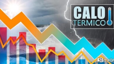 CALO TERMICO