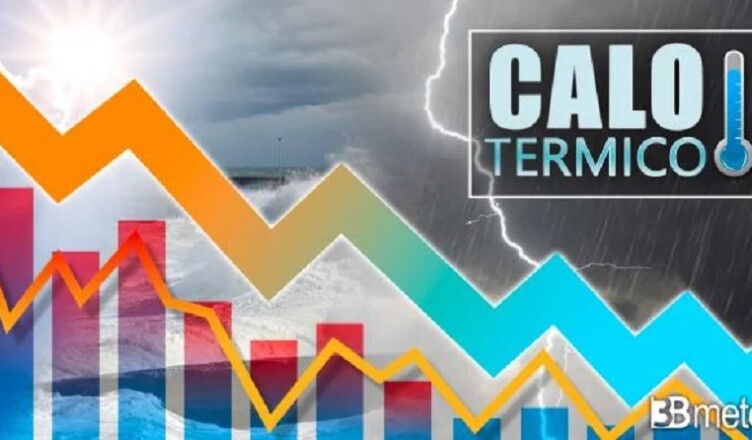 CALO TERMICO