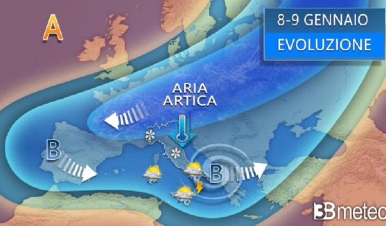 ARIA ARTICA